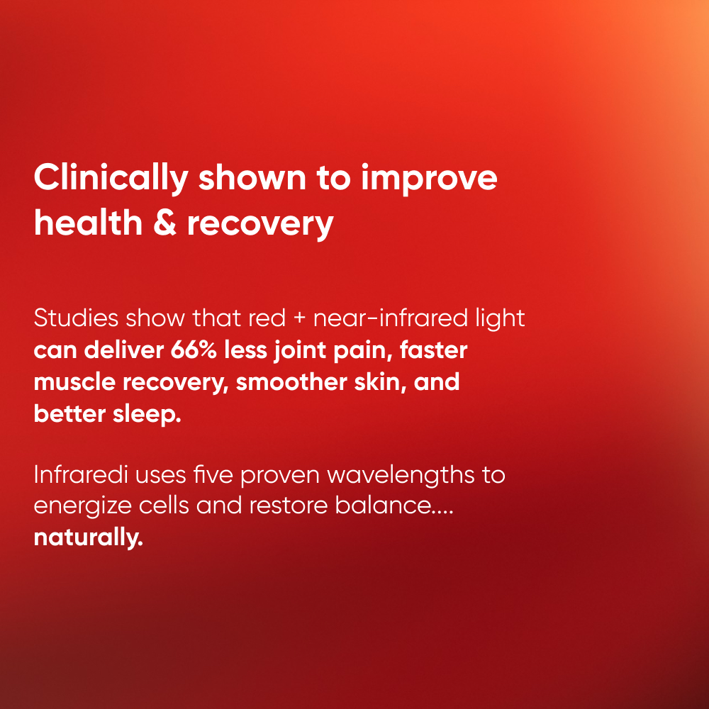 Infraredi Flex Max Light Therapy Lamps Infraredi