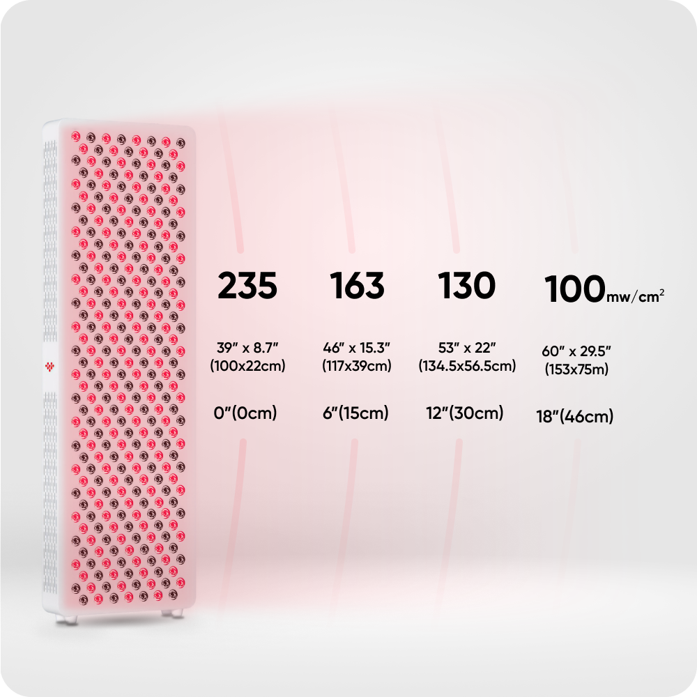 Infraredi Flex Max Plus