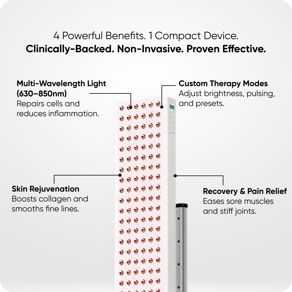 Infraredi Pro Dual Light Therapy Lamps Infraredi