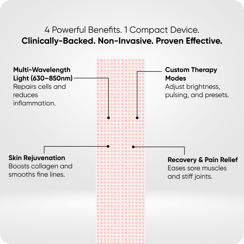 Infraredi Pro Elite 2.0 Infraredi