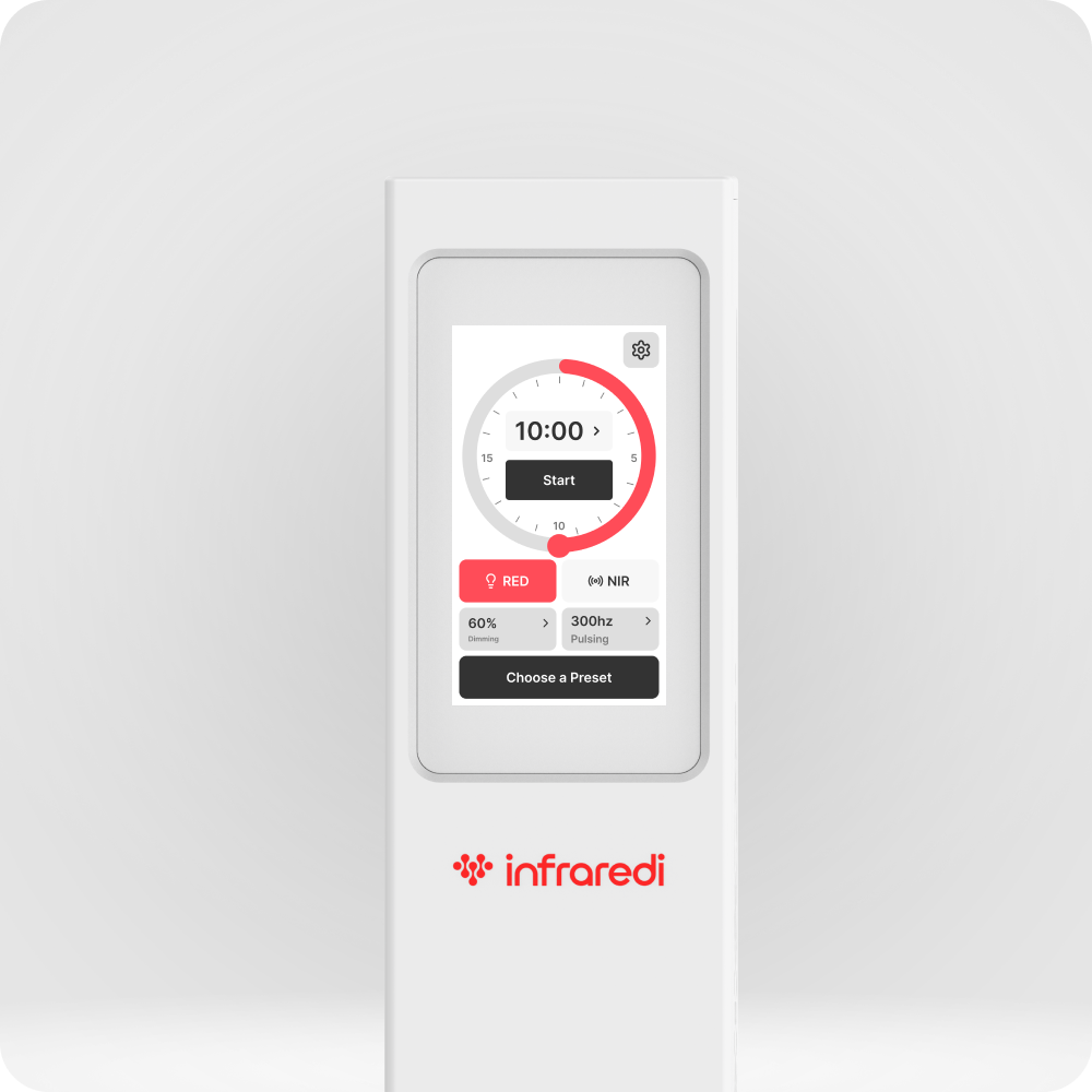 Infraredi Pro Mini 2.0 Infraredi