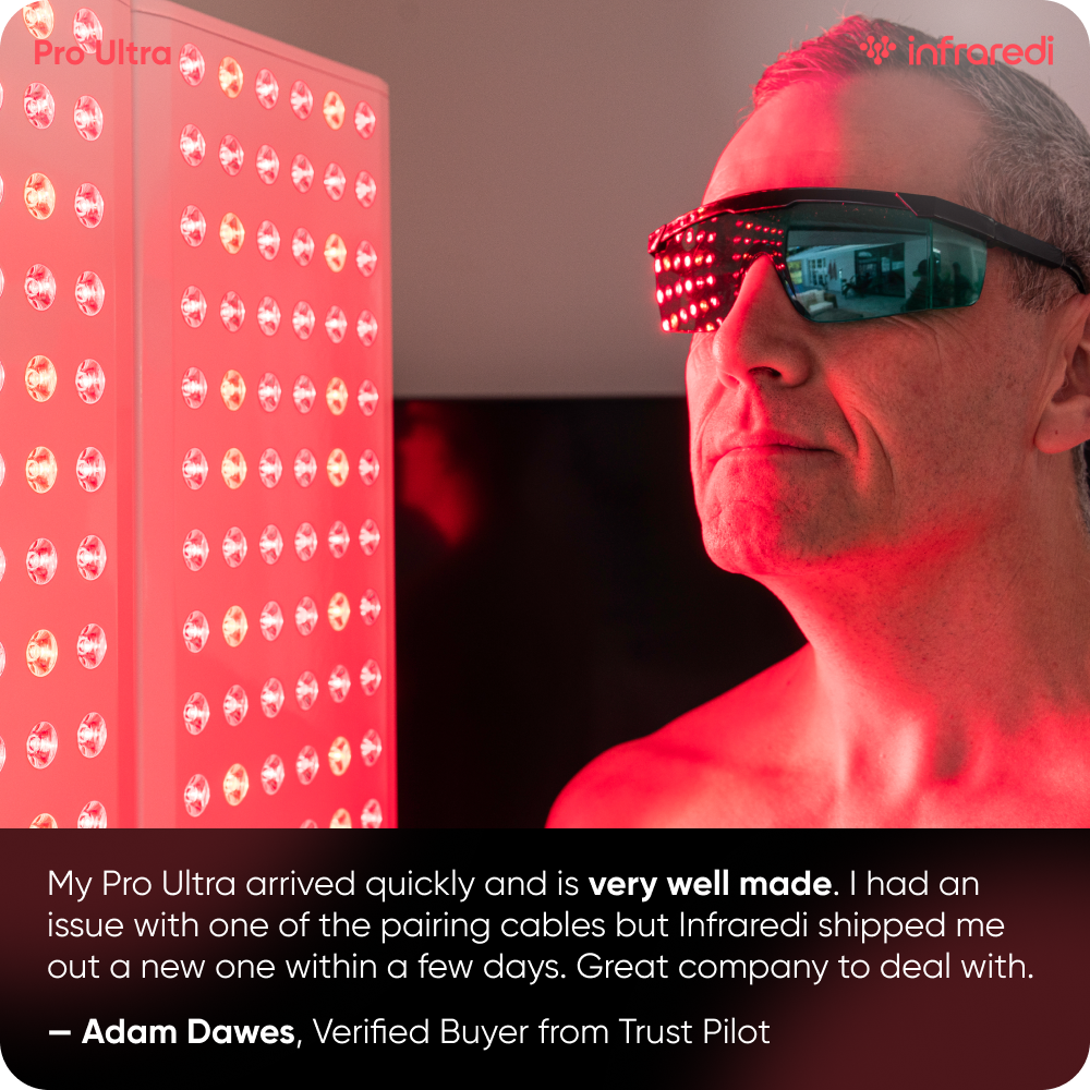 Infraredi Pro Ultra Light Therapy Lamps Infraredi