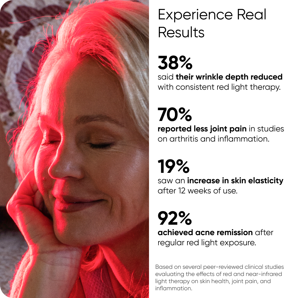 Infraredi Pro Max Light Therapy Lamps Infraredi